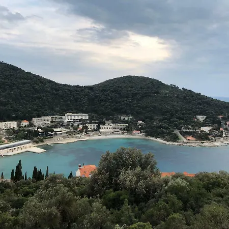 Home4 Rent * Dubrovnik